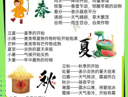 秋冬夏打一节日是什么？谜底揭晓让你恍然大悟！