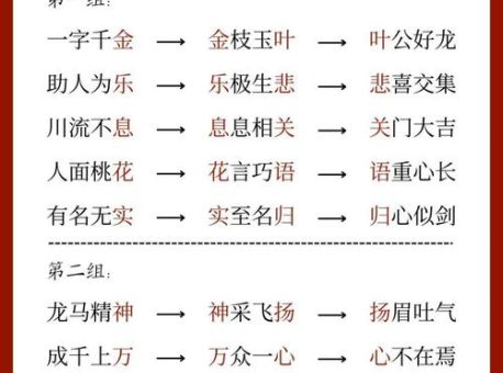 揭秘一羽月土米水日古余打一成语的正确答案！