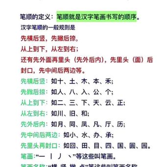 “房”的笔顺易错点在哪?帮你改正错误写法!