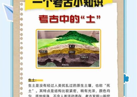 一抔黄土的深层意思,原来是这个意思你知道吗?