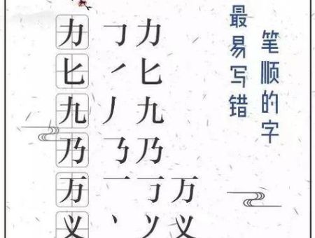 童的笔顺总是错?这样做帮你记忆更牢固!