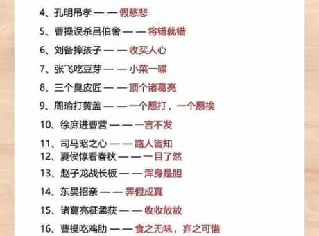 唐僧上西天的歇后语到底指什么?趣解经典俗语!