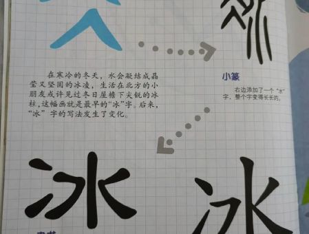 冻的笔顺口诀:轻松记住汉字书写技巧!