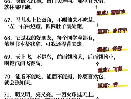 一羽月土米水日古余打一成语?谜底揭晓等你来猜!