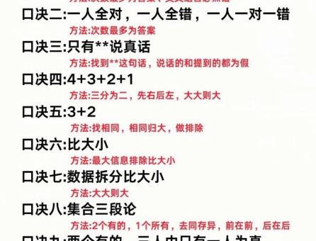十八乘六打一字怎么解?高手教你快速猜出答案!