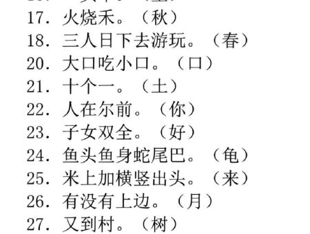 一叶障目打一汉字怎么猜？聪明人都知道的谜语！