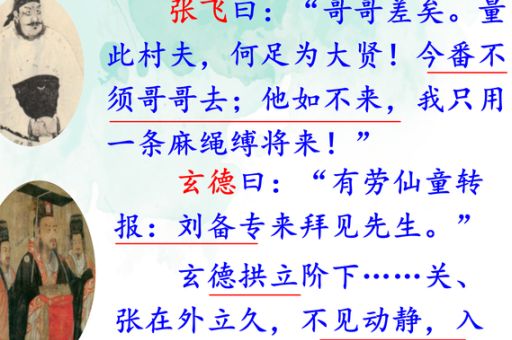 章甫荐履是什么意思?这句成语典故你知道吗?
