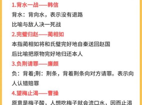 章甫荐履是什么意思?这句成语典故你知道吗?