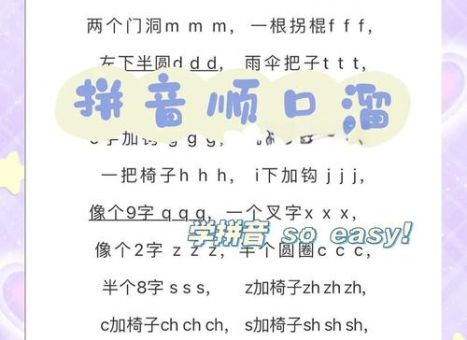 轻松记住屏息敛声的拼音,再也不怕读错字!