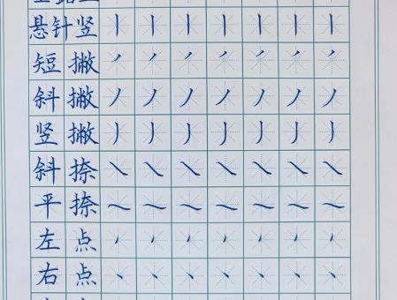 学习能的笔顺,让你的汉字更漂亮规范!