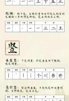 亮的笔顺顺序是什么?小孩学字不能错!