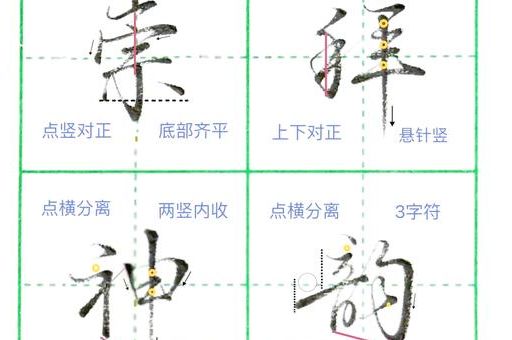 学写士的笔顺图解,一步步跟着学不费力!