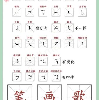 孩子学写界字,正确笔顺这样教最有效!