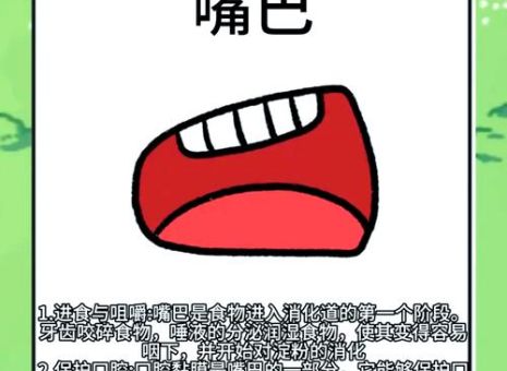 强唇劣嘴的意思和出处:这个词语有何典故?