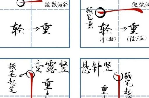 怀的笔顺有几画?详细解析怀字的笔画构成!