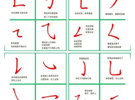怀的笔顺有几画?详细解析怀字的笔画构成!