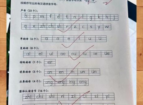 学习容光焕发的拼音,这个方法高效有用!