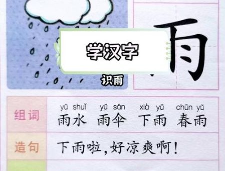 血雨腥风的拼音怎么读?轻松掌握发音技巧!