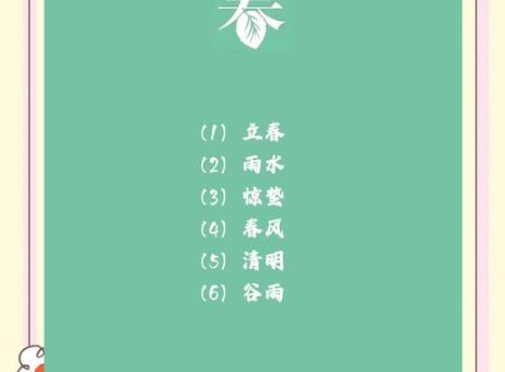 春意盎然的意思知多少?深入了解其美好寓意!