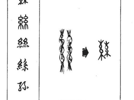 丝的笔顺容易写错吗?避开这些常见误区才标准!