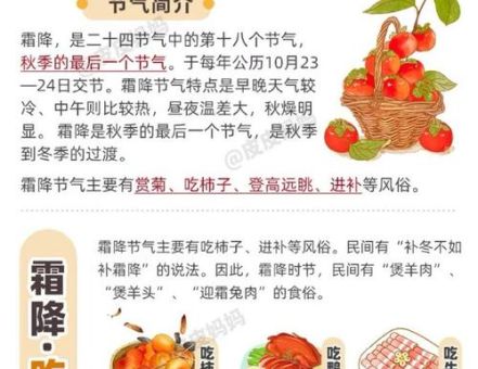 鸿飞霜降的意思你知道吗?一文读懂其深刻寓意!
