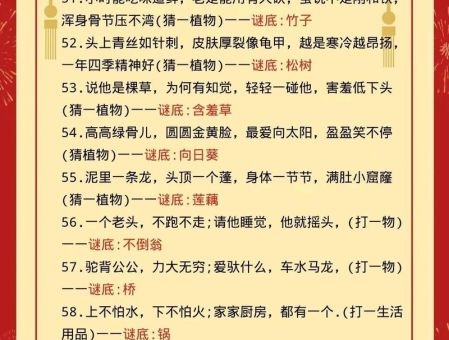 元宵同返家(打一成语)答案是什么?一分钟告诉你!