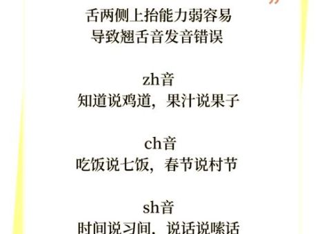 倘怎么读发音难?学会这几点告别困扰!