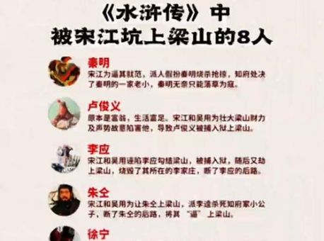 偪上梁山什么意思?这个典故原来是这样!