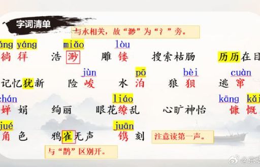 鹑衣鹄面的意思是什么?看懂了写作才能不犯错!