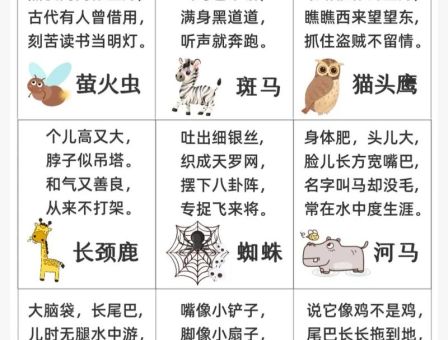 非亲非故打一正确动物是什么?资深谜语专家告诉你!