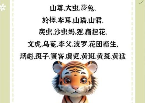贲育之勇是什么生肖?资深专家为你权威解答!