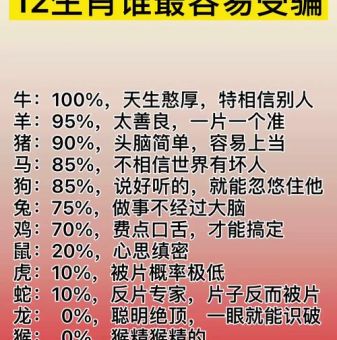 感物伤怀是哪个生肖?这几个生肖特别容易多愁善感!