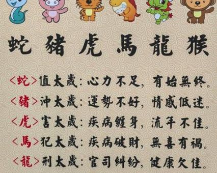 火发城头鱼水里之谜解开,找到对应生肖不费力!