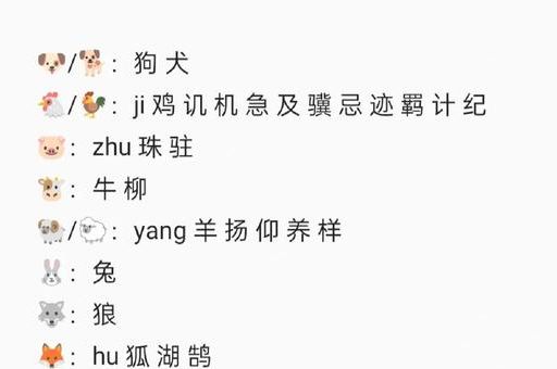 火烧眉毛打一动物的正确答案,聪明人一看就懂!