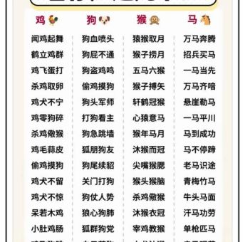 斗酒百篇打一最佳动物是什么？轻松告诉你正确答案！
