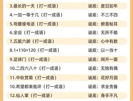 脑筋急转弯：含沙射影打一动物，你猜到了吗？