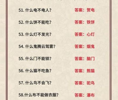 脑筋急转弯：含沙射影打一动物，你猜到了吗？