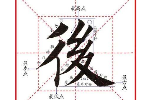 “后”字的笔画顺序怎么写?资深老师手把手教你!