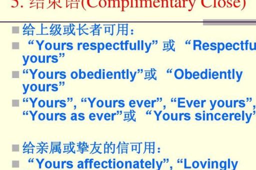 respectfully是什么意思？英语达人分享实用技巧！