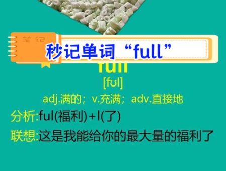respectfully是什么意思？英语达人分享实用技巧！