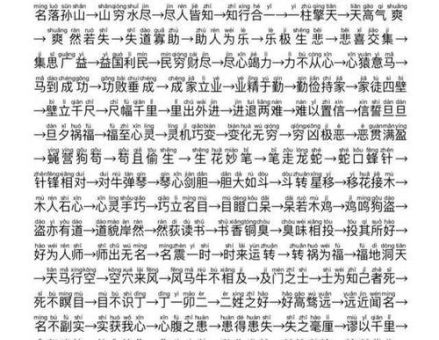 单枪匹马成语接龙挑战!看看你能接到第几层?