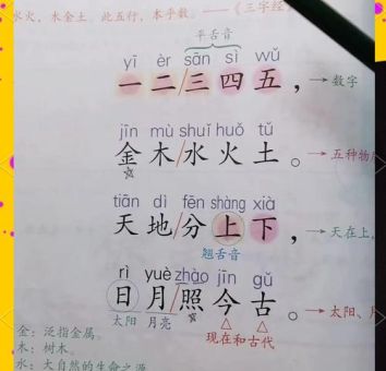 快速掌握！两个石念什么一分钟学会怎么读！