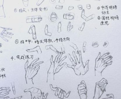 快速学会“手的笔画”的技巧，简单又实用！
